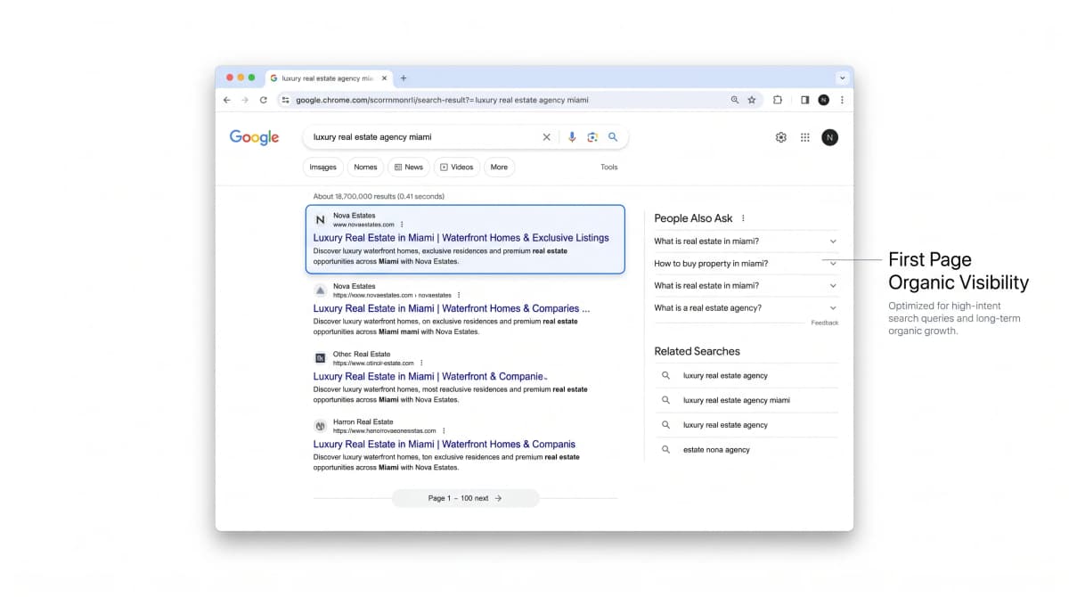 Creating Google Search Result
