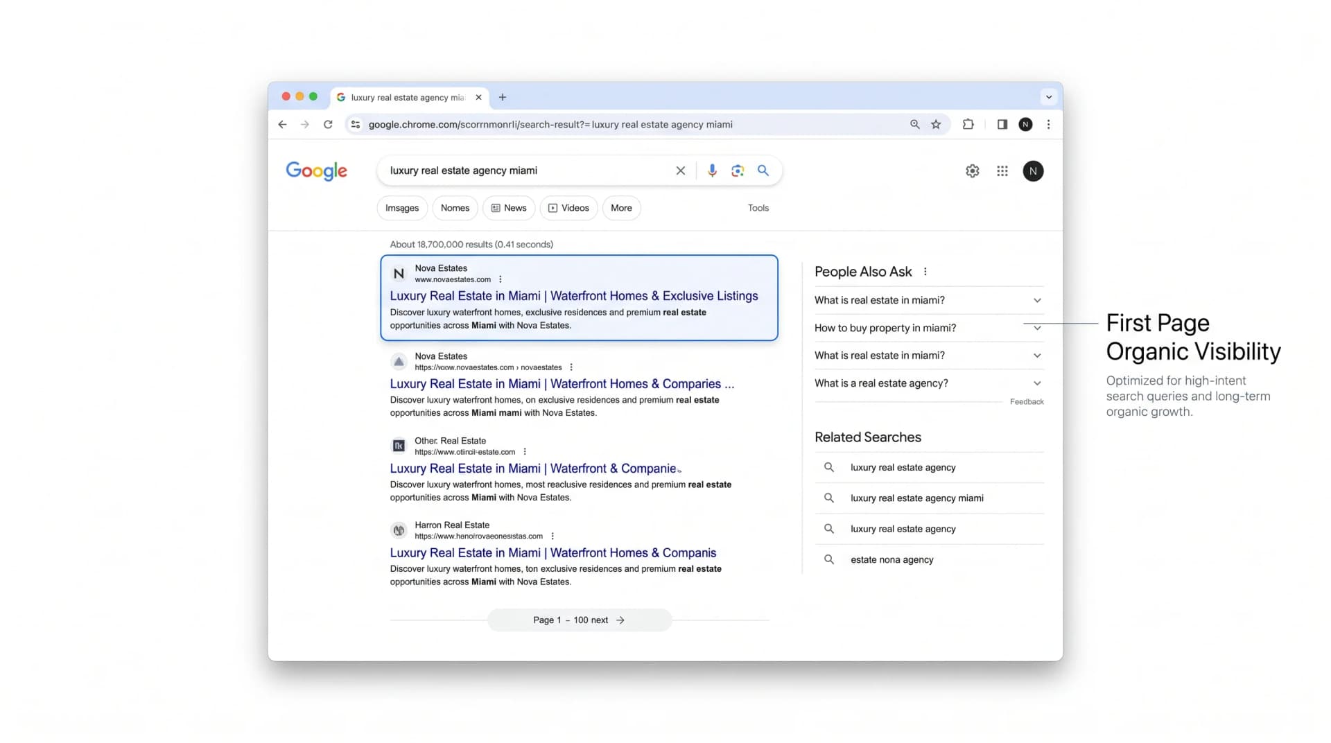 SEO showcase