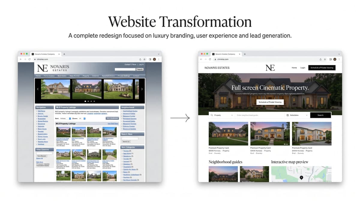 Website Transformation Case Study 1