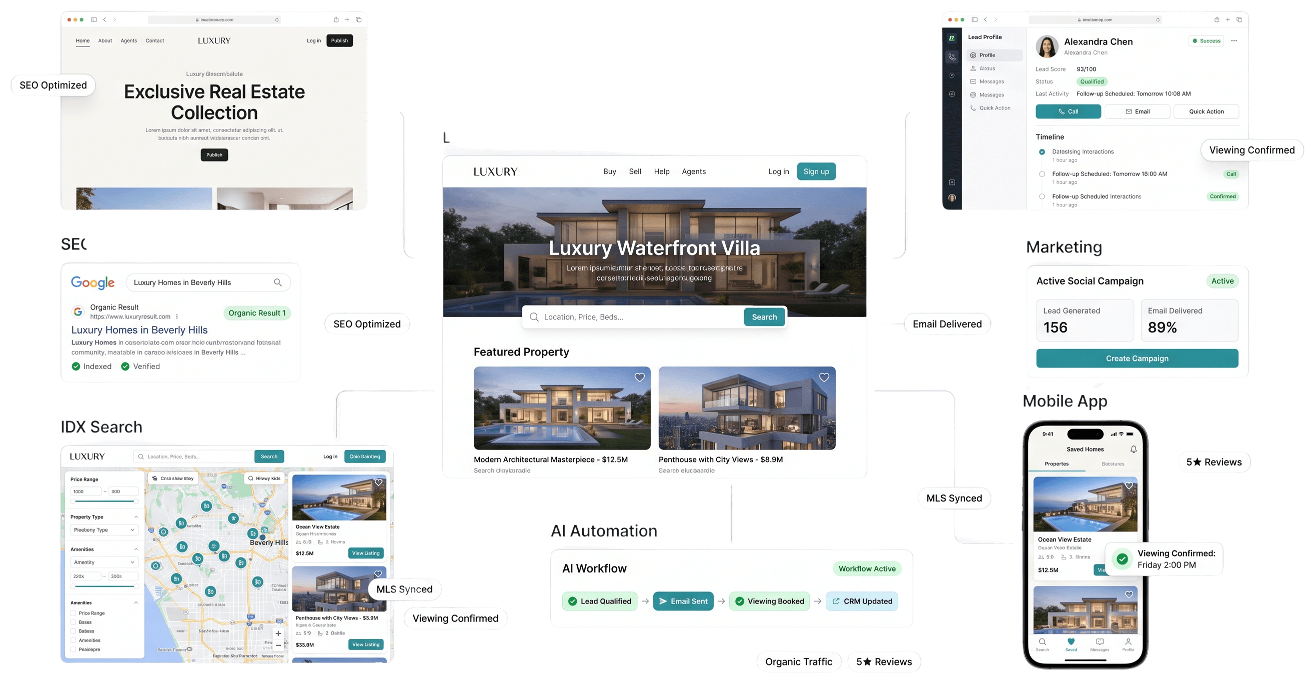 Solutions for Agents